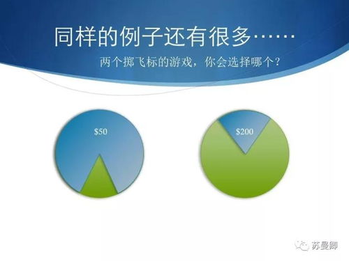 商業(yè)策劃鑄就中國醉美特色小鎮(zhèn) 第一太平戴維斯戰(zhàn)略企業(yè)策劃