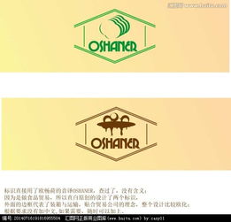 進口食品公司Logo設計懸賞與公共關系服務